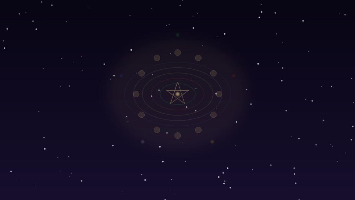 Chinese zodiac elements - mystical circular chart with five elements