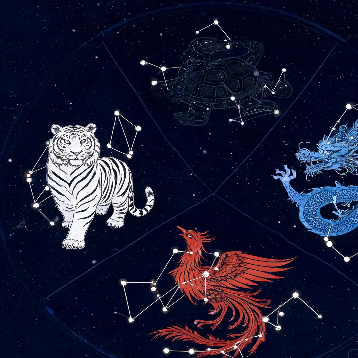 28 Lunar Mansions