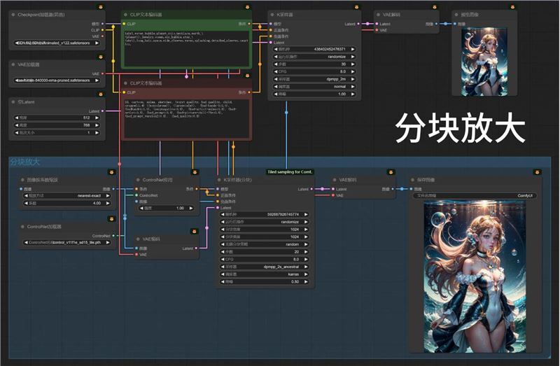 2024最新SD ComfyUI零基础入门教程：放大工作量流搭建插图12