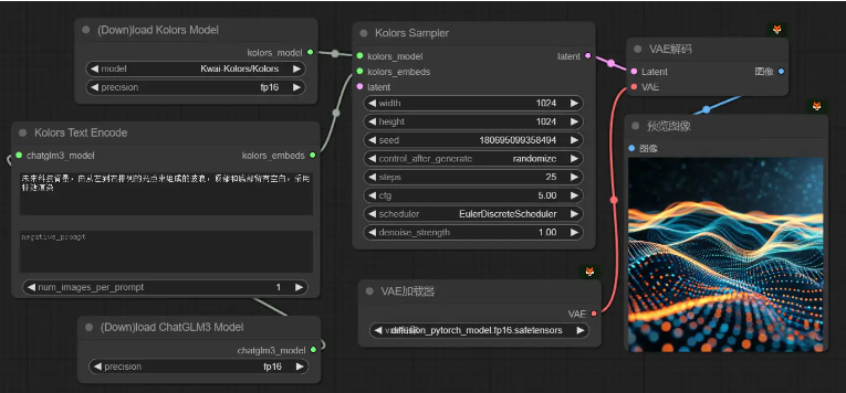 国产AI大模型Kolors：ComfyUI平台部署指南插图14