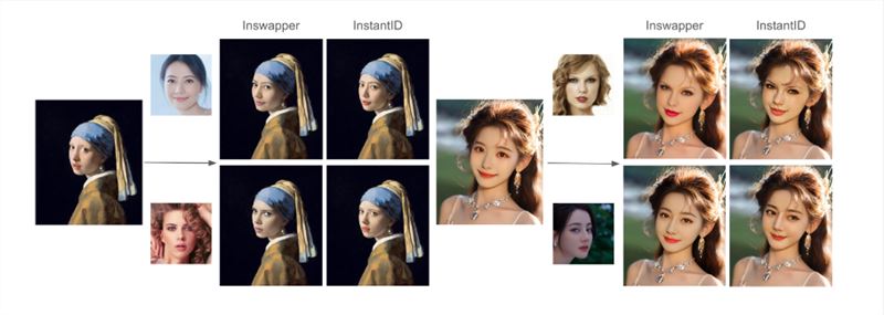ControlNet教程：无敌的Instant-ID换脸 使用方法（纯干货）插图