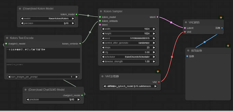 国产AI大模型Kolors：ComfyUI平台部署指南插图6