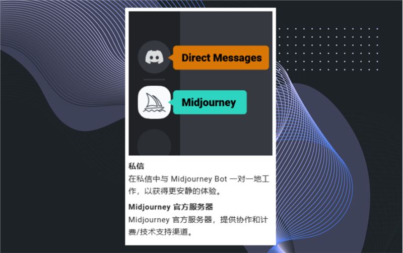 Discord 界面介绍插图1