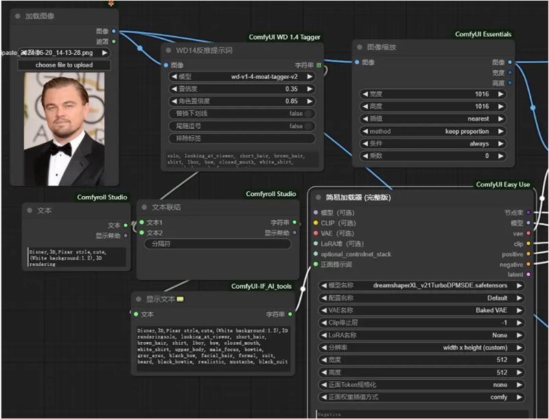 一键生成属于自己的3D卡通头像ComfyUI工作流分享插图