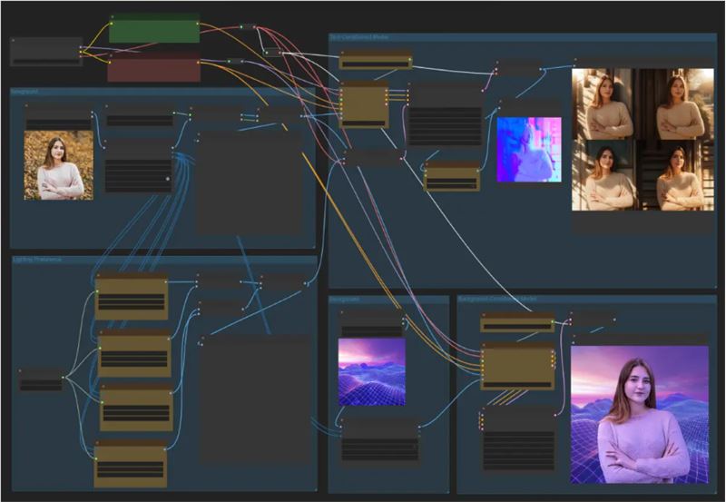 IC-Light ！可控制光照方向和色彩氛围，ComfyUI使用指南插图14