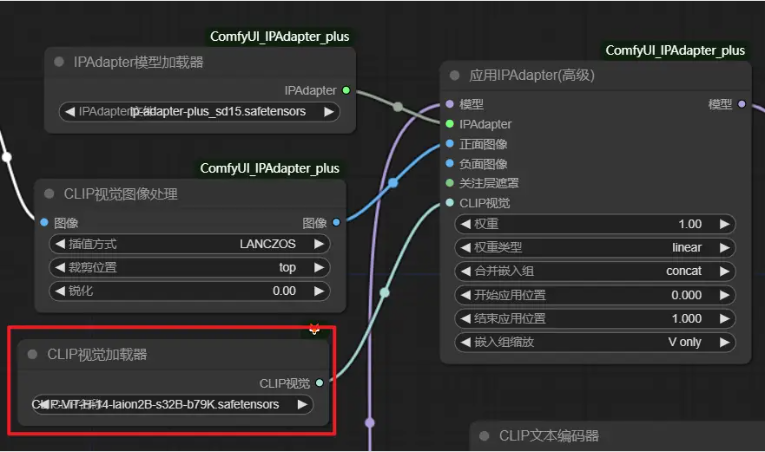 ComfyUI中不可或缺的IPAdapter插件基础使用指南插图6