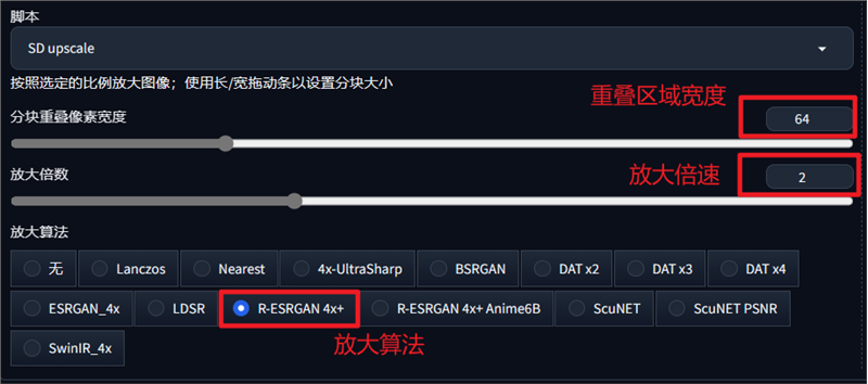 Stable Diffusion分辨率提升技巧分享：三种方法助您打造高质量图像插图2