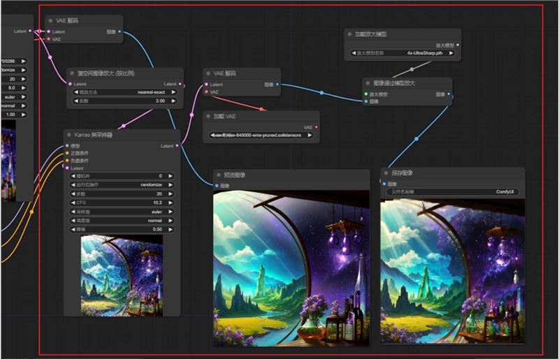 2024最新SD ComfyUI零基础入门教程：放大工作量流搭建插图9