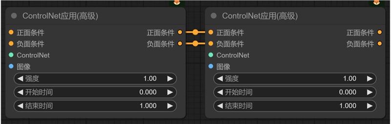 2024年SD ComfyUI零基础入门教程：controlNet工作流程全解析插图9