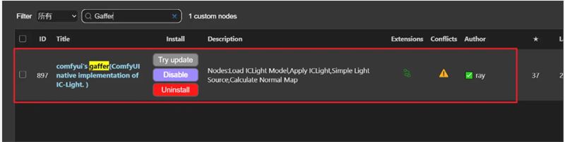 IC-Light ！可控制光照方向和色彩氛围，ComfyUI使用指南插图1