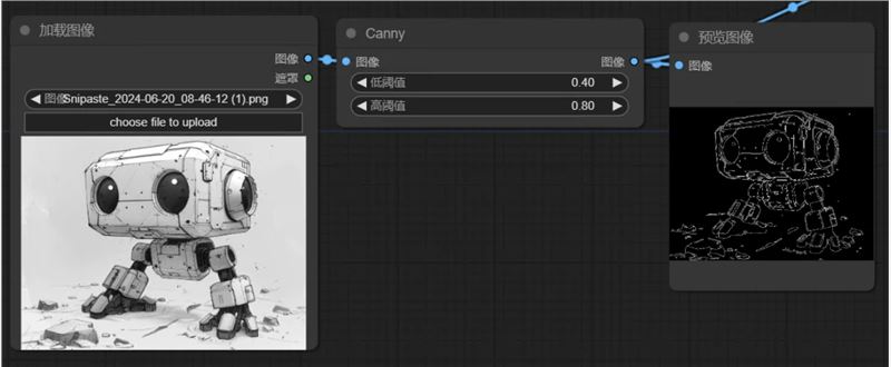 2024年SD ComfyUI零基础入门教程：controlNet工作流程全解析插图3