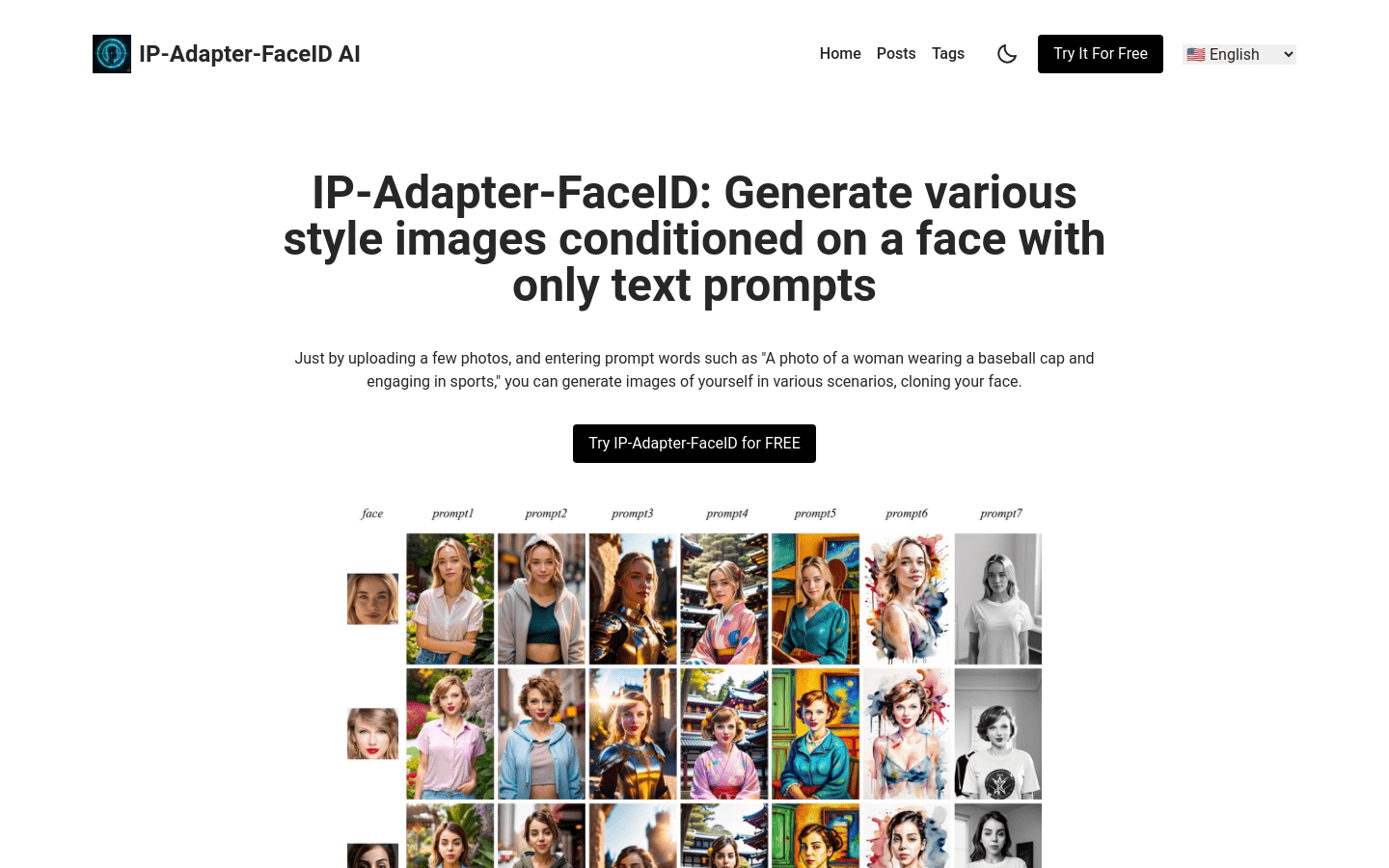 IP-Adapter-FaceID AI插图