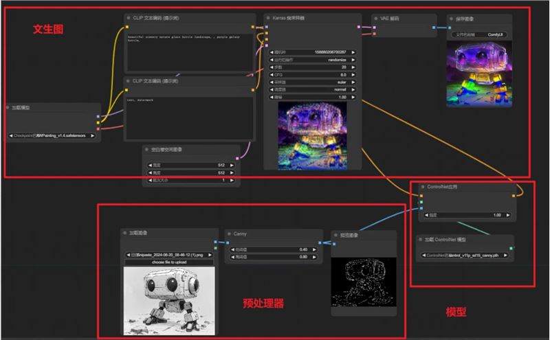 2024年SD ComfyUI零基础入门教程：controlNet工作流程全解析插图8