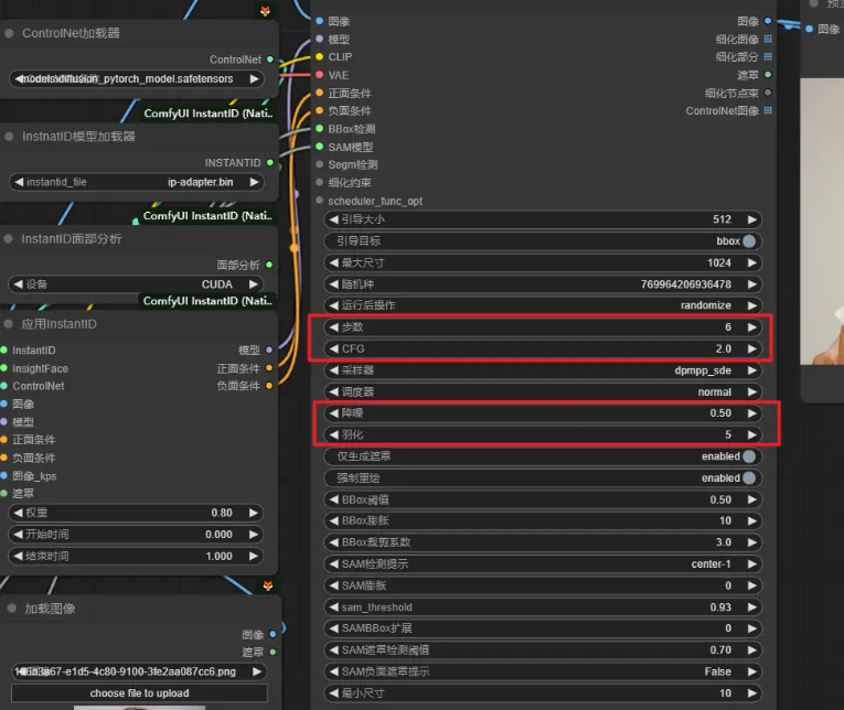 如何在ComfyUI中使用换脸王者InstantID插图5
