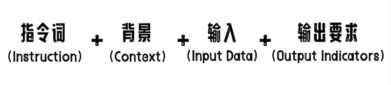 提升GPT回答质量：高效提问技巧与策略-龙跃AI