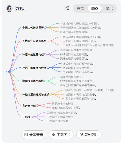 B站长视频总结神器！豆包浏览器插件上线播客和视频总结功能 轻松get视频重点插图1