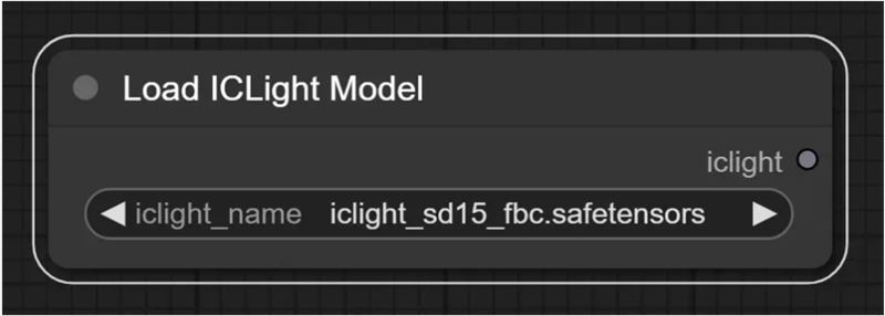 IC-Light ！可控制光照方向和色彩氛围，ComfyUI使用指南插图3