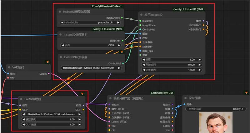 一键生成属于自己的3D卡通头像ComfyUI工作流分享插图1