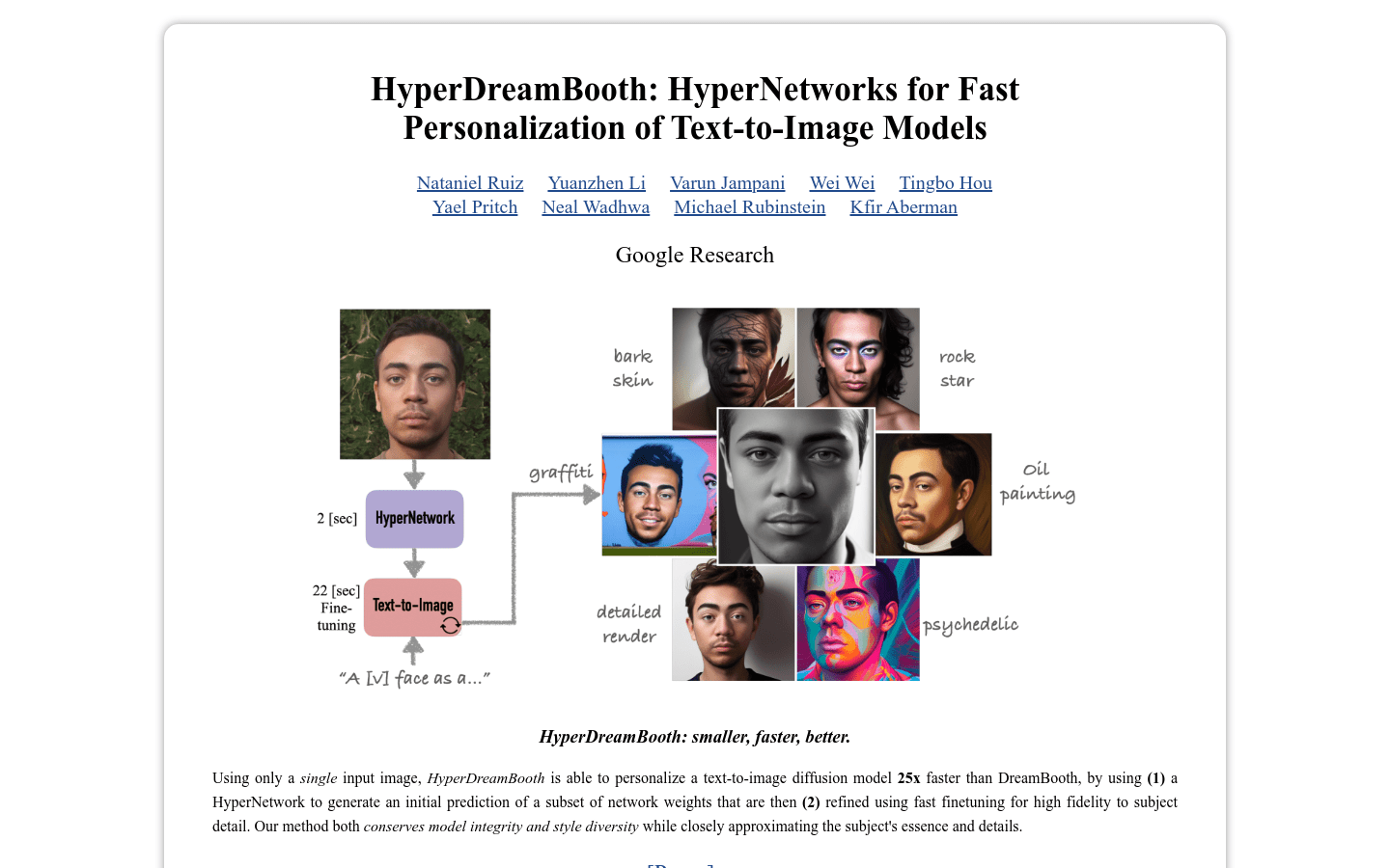 HyperDreamBooth插图