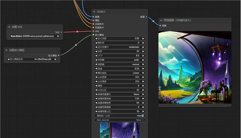 2024最新SD ComfyUI零基础入门教程：放大工作量流搭建插图18