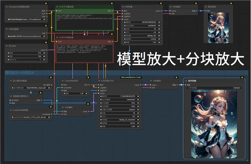 2024最新SD ComfyUI零基础入门教程：放大工作量流搭建插图13