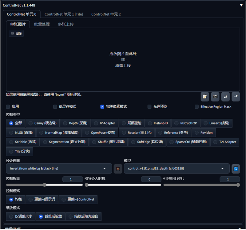 【ControlNet教程】 Openpose篇插图1