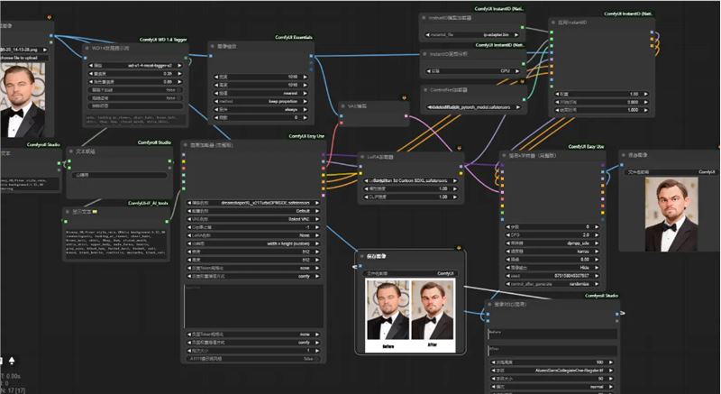 一键生成属于自己的3D卡通头像ComfyUI工作流分享插图3