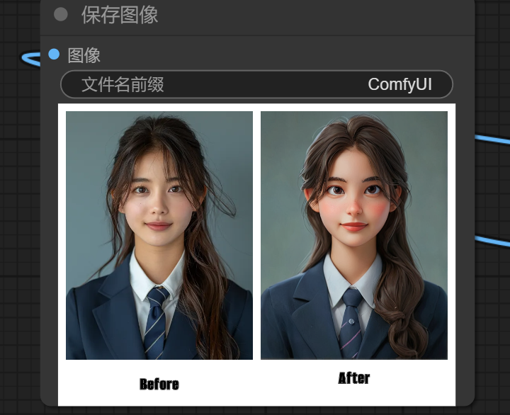 一键生成属于自己的3D卡通头像ComfyUI工作流分享插图4