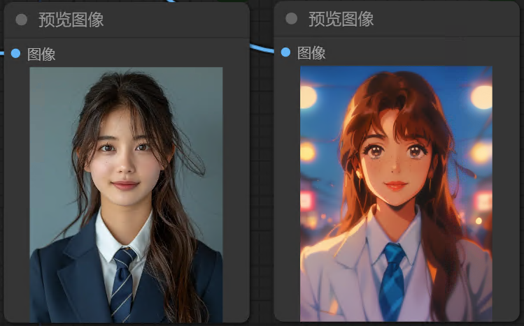 ComfyUI综合案例：照片转绘复古动漫图像插图8