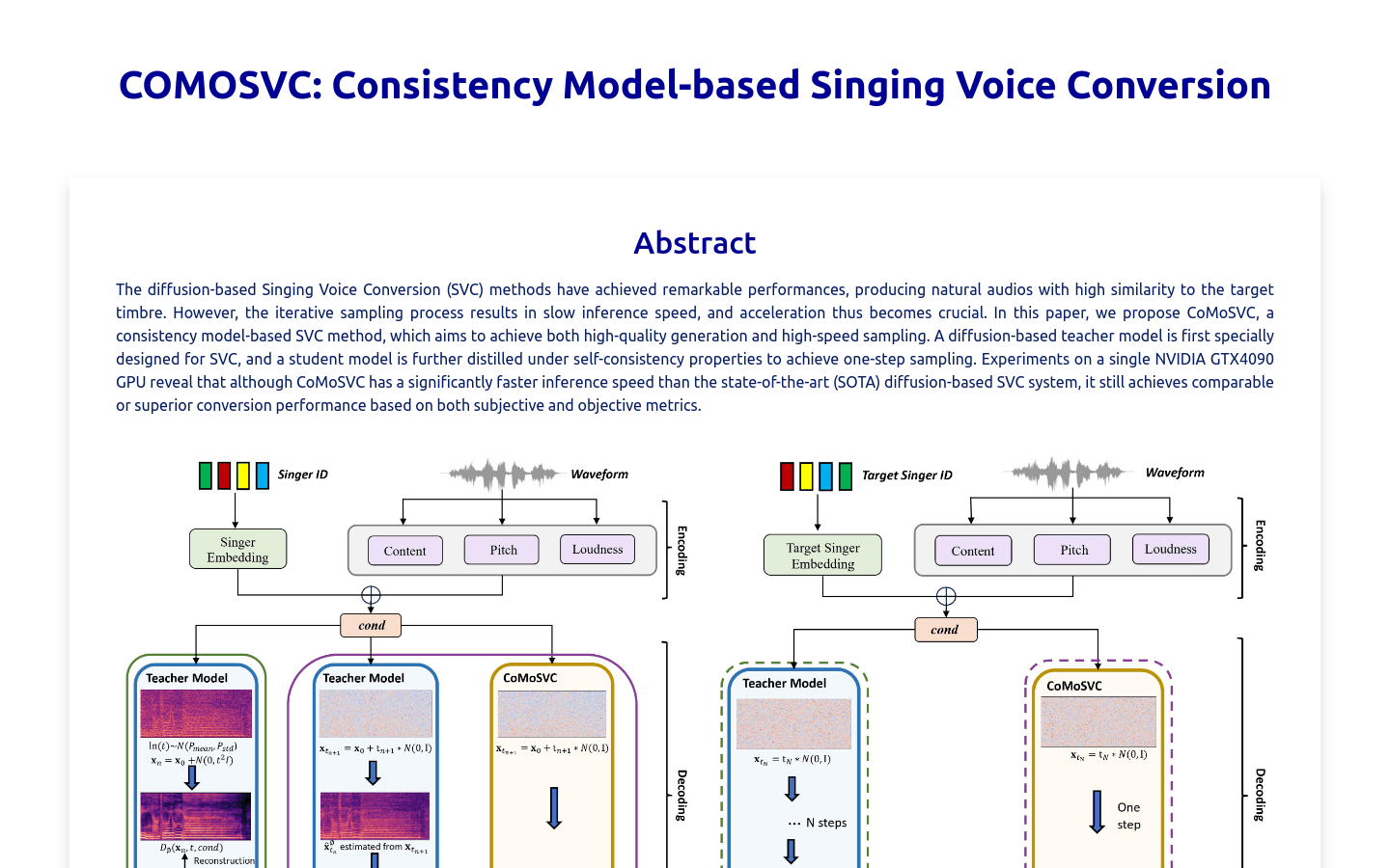 COMOSVC-龙跃AI