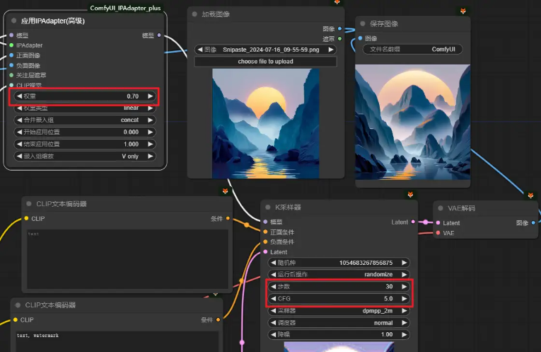 ComfyUI中不可或缺的IPAdapter插件基础使用指南插图9