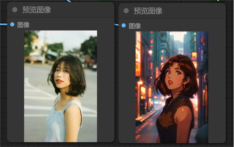 ComfyUI综合案例：照片转绘复古动漫图像插图7