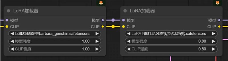 2024年SD ComfyUI零基础入门教程：Lora工作流搭建插图4