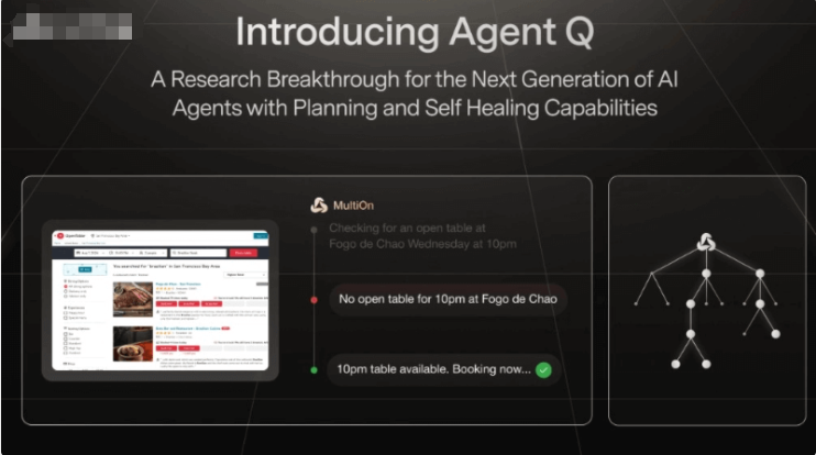 Agent Q-Multion公司推出的AI智能体，可以自我学习进化-龙跃AI
