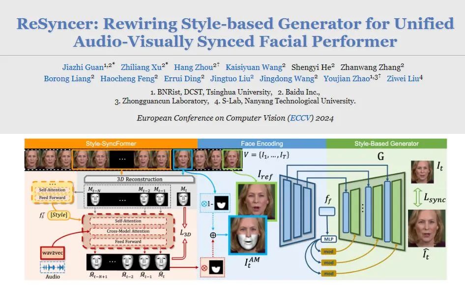 一模多用！清华系神器ReSyncer可同时满足对口型、风格迁移和换脸功能-龙跃AI