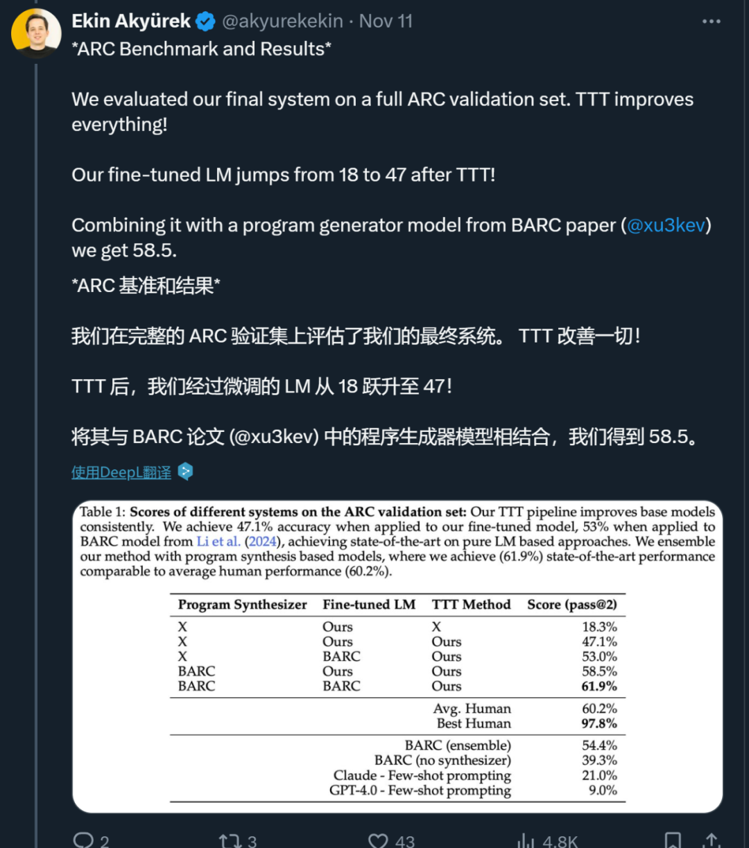 连OpenAI都推不动Scaling Law了？MIT把「测试时训练」系统研究了一遍，发现还有路插图2