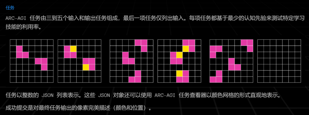 连OpenAI都推不动Scaling Law了？MIT把「测试时训练」系统研究了一遍，发现还有路插图1