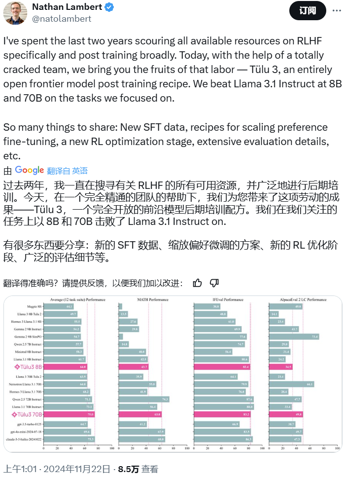 这才是真・开源模型！公开「后训练」一切，性能超越Llama 3.1 Instruct插图