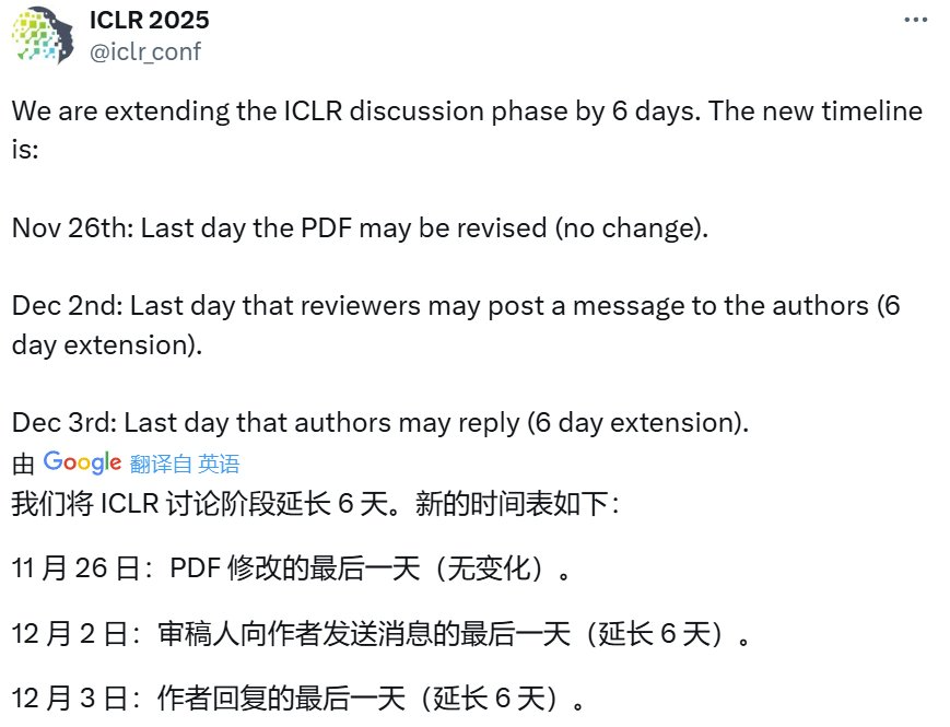 rebuttal真的有用！这篇ICLR论文，所有审稿人都加了2分，直接跃升排名第9插图1