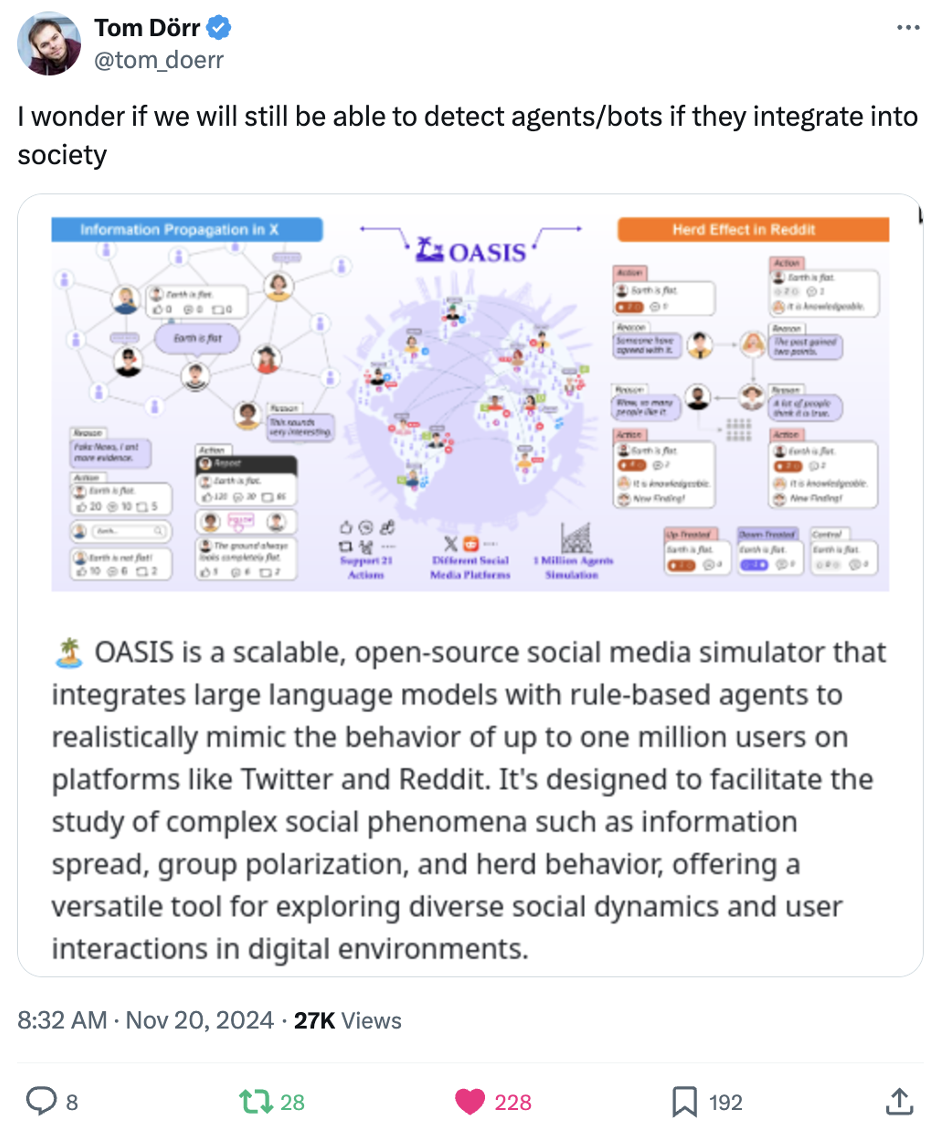 上百万智能体在OASIS模拟平台上玩推特，AI玩社交媒体和真人有多像？插图11