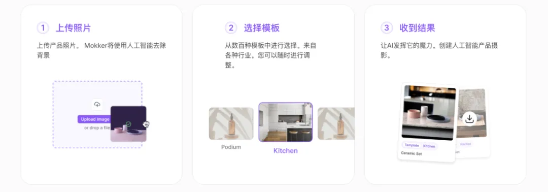 AI工具 | AI商品图工具合集插图4