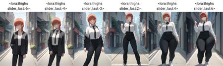 Thighs slider Pony/IllustriousXL-龙跃AI