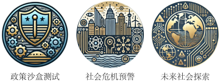 清华团队构建大型社会模拟器 AgentSociety ,可精确模拟社会舆论传播、公众政策响应等社会现象插图17 清华团队构建大型社会模拟器 AgentSociety ,可精确模拟社会舆论传播、公众政策响应等社会现象插图17