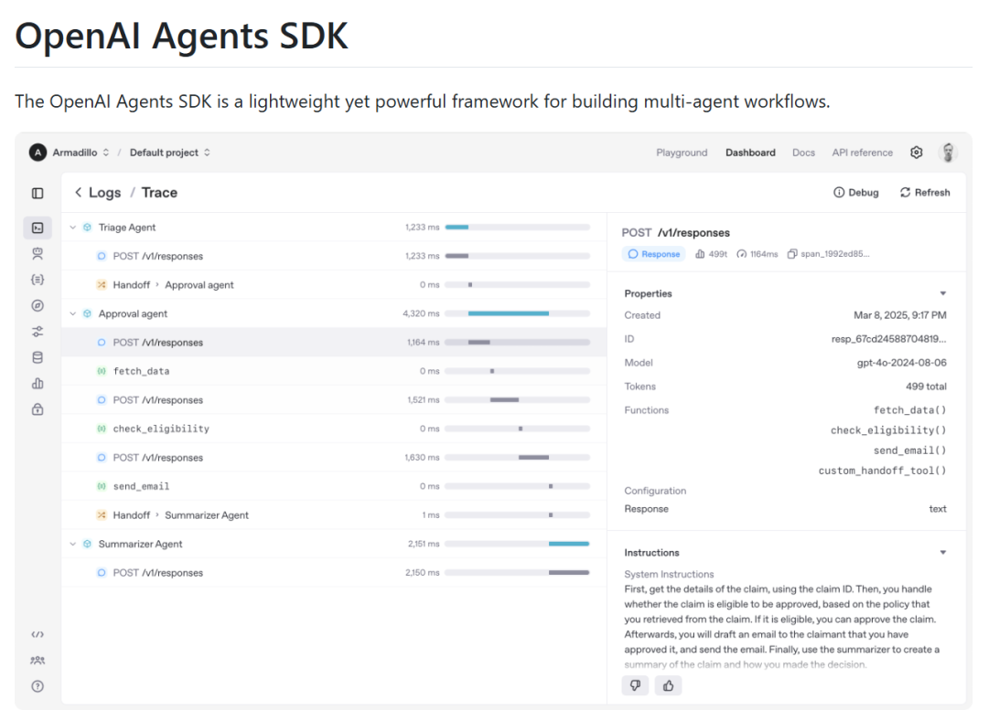 重磅！OpenAI开源首个Agent SDK，反击Manus-龙跃AI