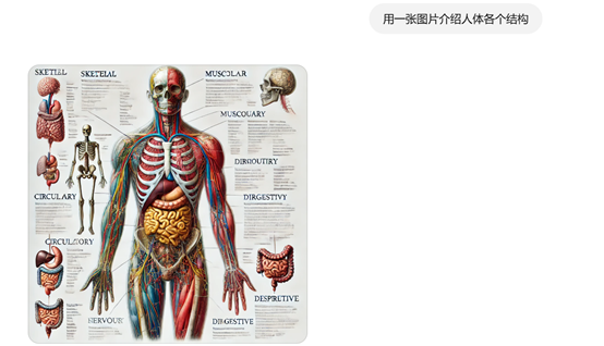 刚刚，OpenAI发布新文生图模型，免费、逼真到难以分辨插图5