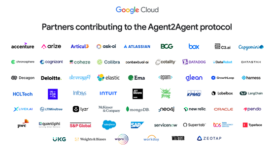 AI Agent大变天！谷歌开源A2A，一夜改变智能体交互插图3